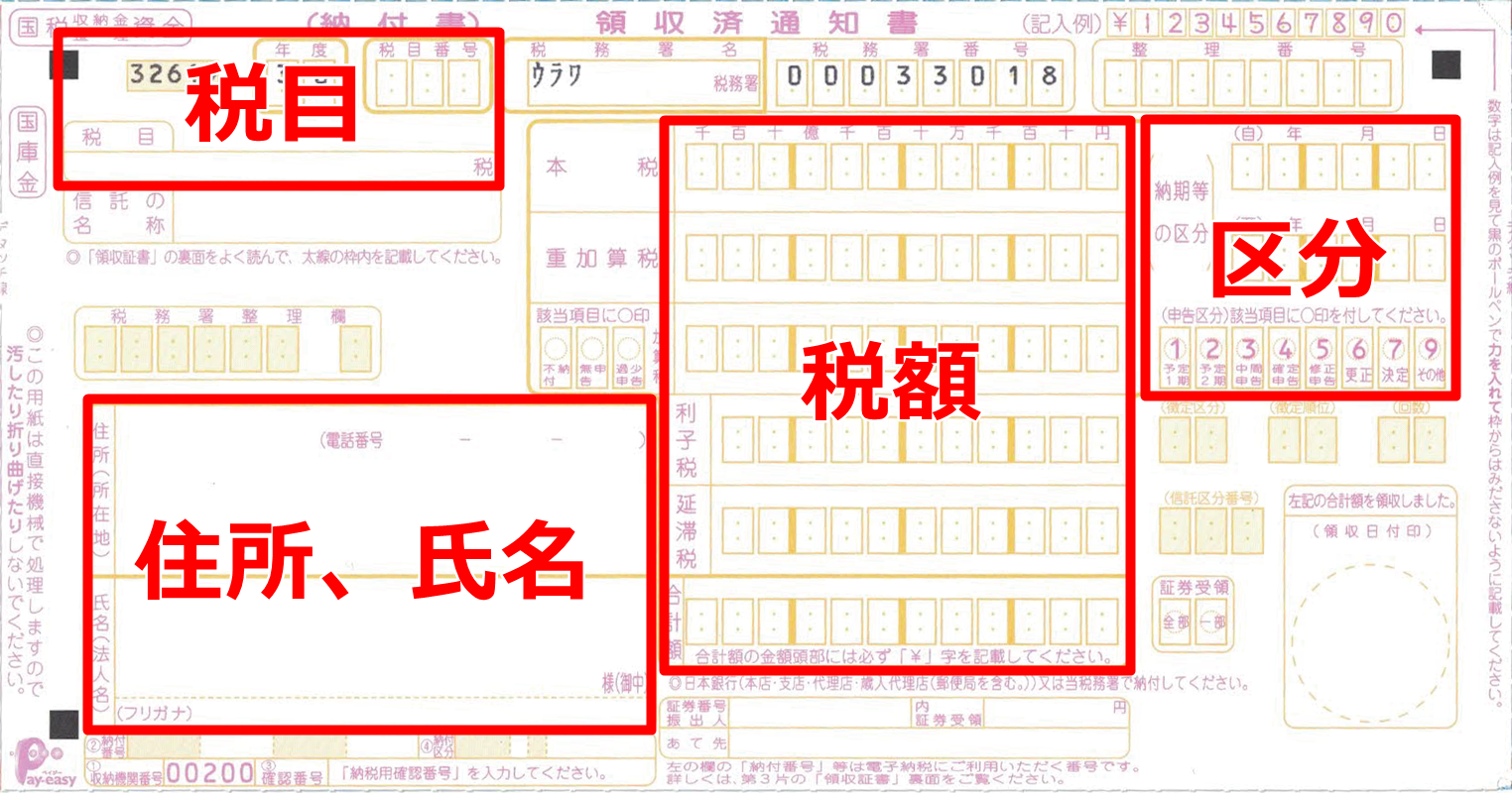 確定申告 所得税の納付書の書き方 入手の方法とは そよーちょー通信