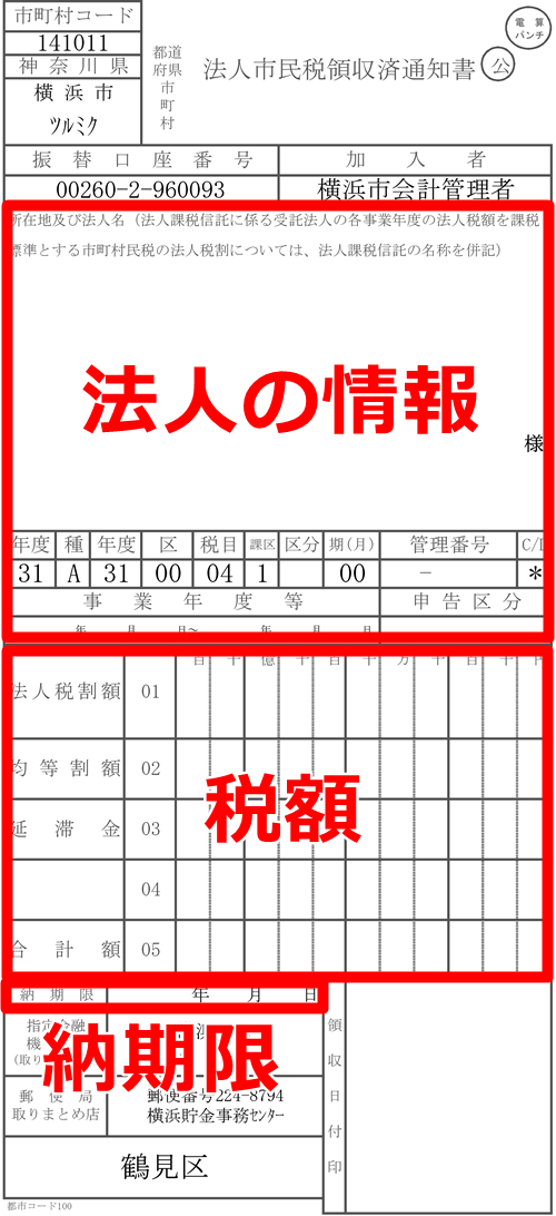神奈川 県 法人 県民 税 😈 個人県民税