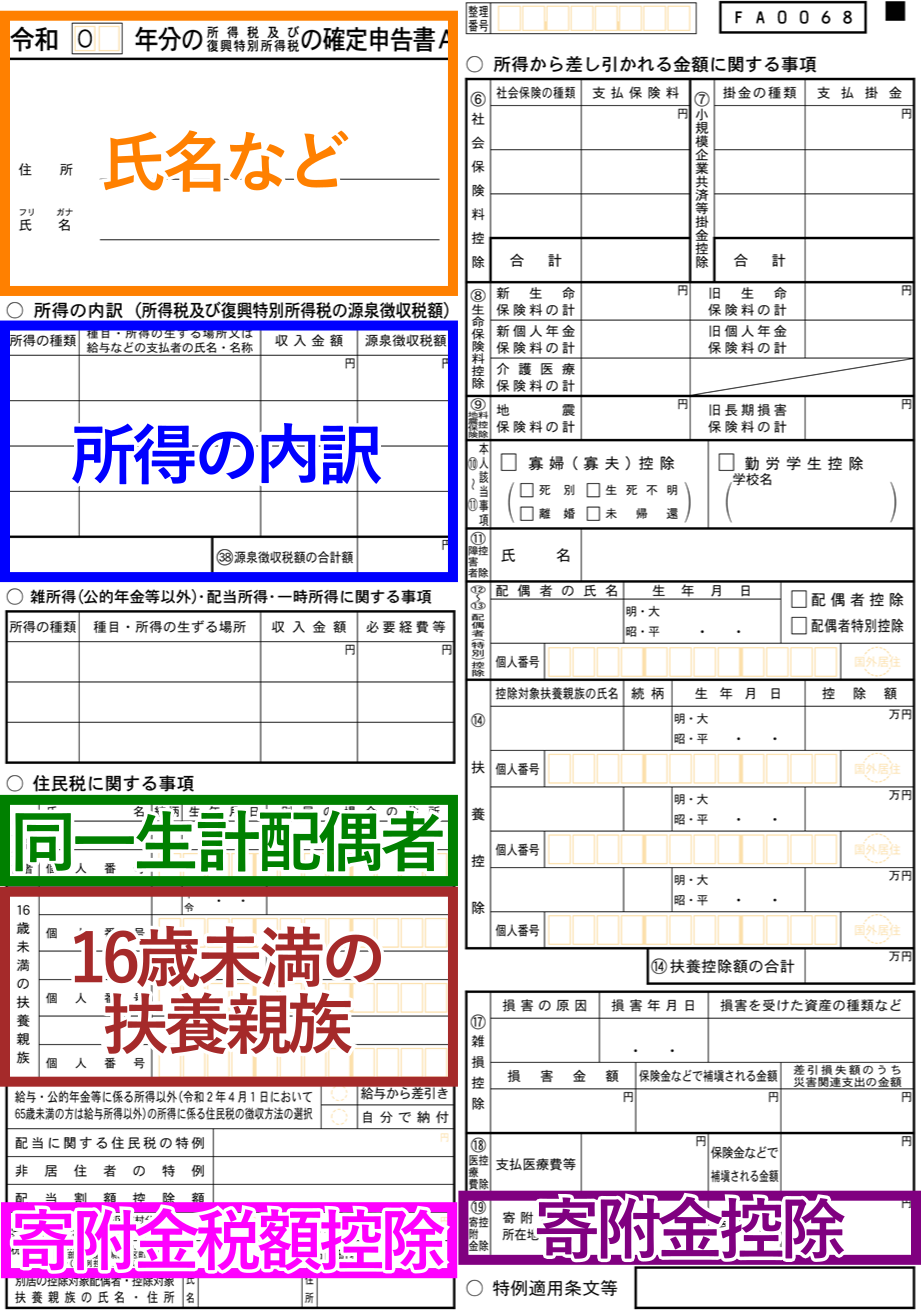 会社員のふるさと納税の確定申告書の書き方、自動計算機付き！ そよーちょー通信